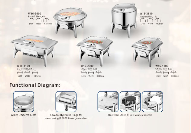 Viini Range Chafers